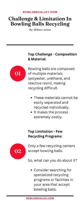Can You Put Bowling Balls in Recycling?