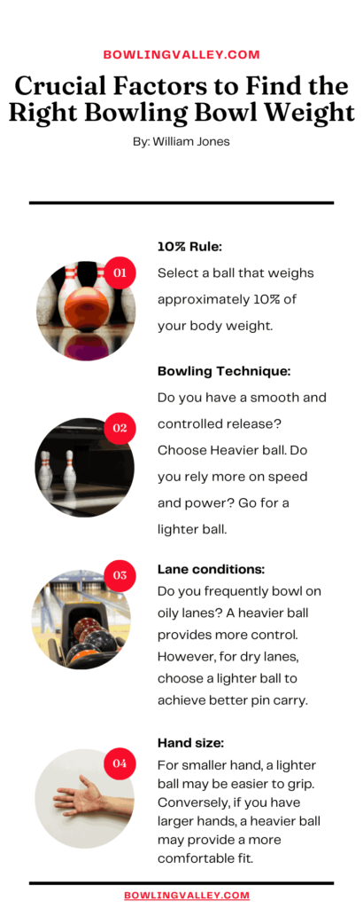 Which Bowling Ball Weight Should I Use?