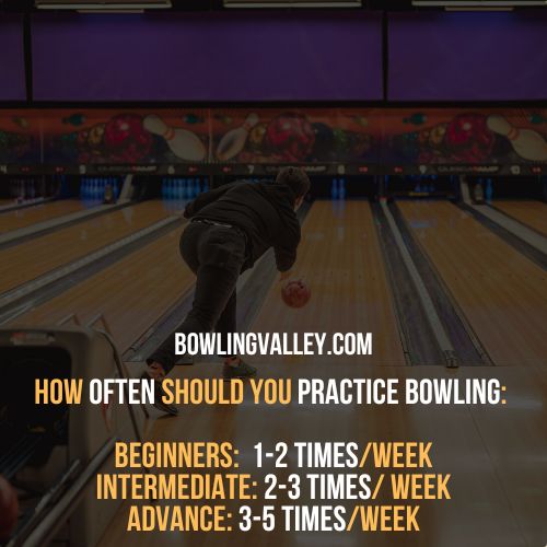 How Long Does It Take to Get Good at Bowling?